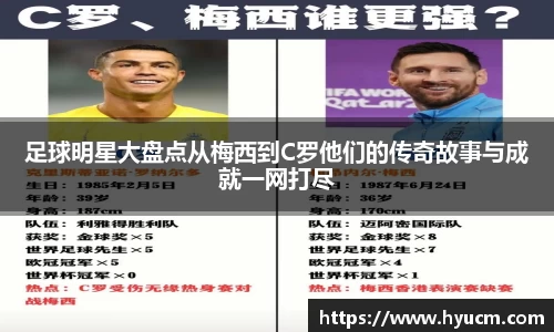 足球明星大盘点从梅西到C罗他们的传奇故事与成就一网打尽