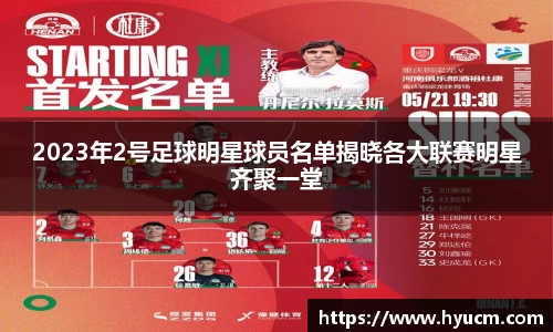 2023年2号足球明星球员名单揭晓各大联赛明星齐聚一堂