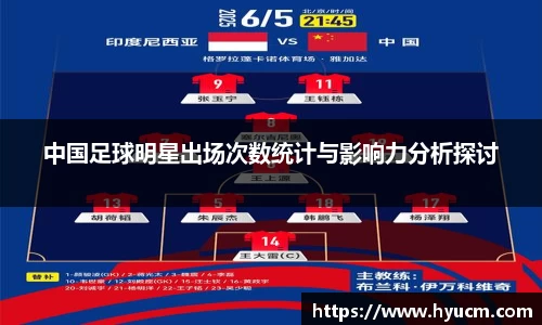 中国足球明星出场次数统计与影响力分析探讨